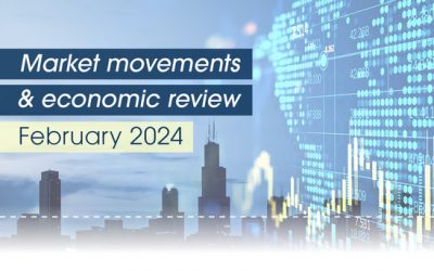 Market Movements & Review Video – February 2024