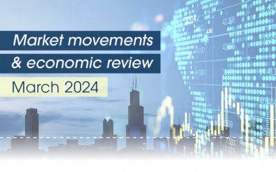 Market Movements & Review Video – March 2024