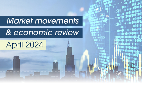 Market Movements & Review Video – April 2024